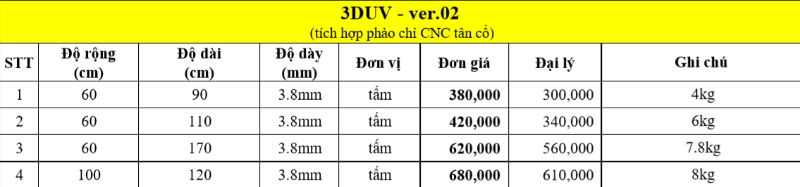Bảng báo giá tấm ốp pvc vân đá akhoa Bảng báo giá tấm ốp pvc vân đá akhoa